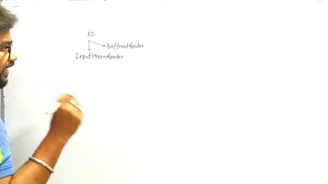 ? InpuStreamReader in Java || Java-fi Study смотреть онлайн