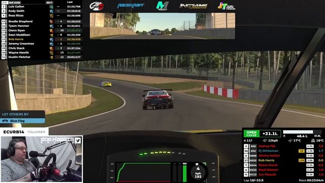 The Fightback | Australian Sports Car Championship | Round 4 @ Zolder смотреть онлайн