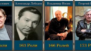 Советские актеры и актрисы снимавшиеся больше всего в кино