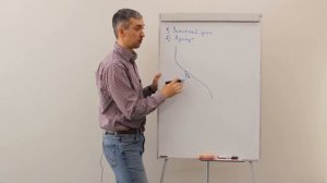 Основные параметры наклонно-направленной скважины. Часть 2 / Основы ННБ