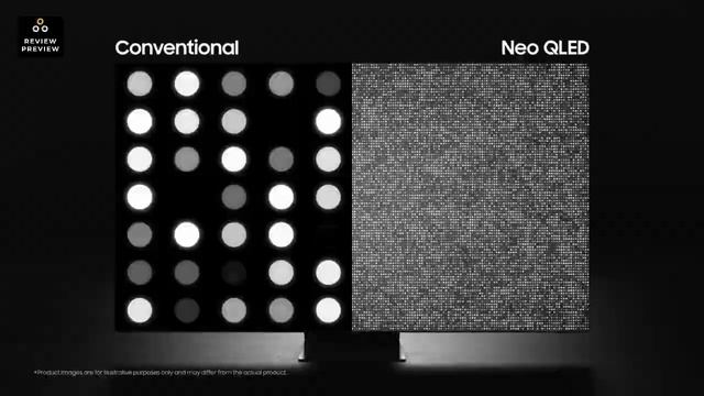 5 Best 4K TV of 2024 | Best Budget 4K Next-Gen Console TV Review PS5 & Xbox X Gaming смотреть онлайн