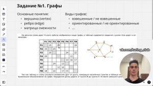 Разбор 1 задания | ЕГЭ-2024 по информатике