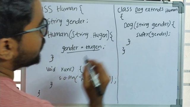 Java Programming in Telugu | Inheritance | Types of Inheritance | JNTU R-16,R-18,R-22