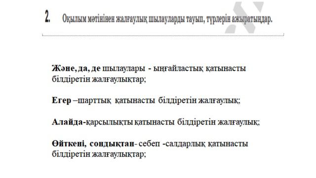 7-сынып Қазақ тілі параграф 59 "Тамақтану мәдениеті" сабағы