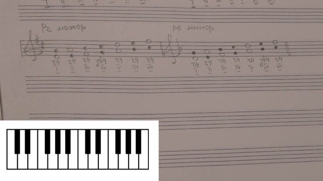 61. ИНТЕРВАЛЫ В ТОНАЛЬНОСТИ. Уроки сольфеджио 2-3 класс
