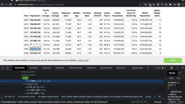 8. Introduction to Scrapy 12. Scraping Data from Multiple Links