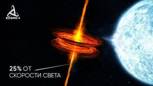 МИКРОКВАЗАР SS433. САМАЯ СТРАННАЯ СИСТЕМА С ЧЁРНОЙ ДЫРОЙ