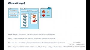 Основы Docker: образ (image) - 2023