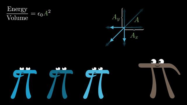 012-Some light quantum mechanics (with minutephysics)-(1080p)