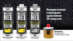 Armor Skin GRAVIHEL – защитные покрытия