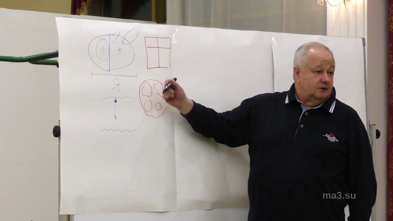 Практикум «Работа с символикой образов. Картина Мира» смотреть онлайн