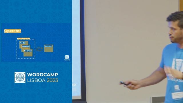 Operador de Kubernetes para o WordPress смотреть онлайн