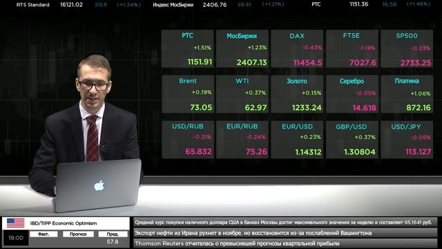 ?06.11.2018. Вечерний обзор финансовых рынков смотреть онлайн