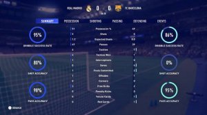 FIFA 22 SEASON 22/23 // REAL MADRID - FC BARCELONA // PC MOD