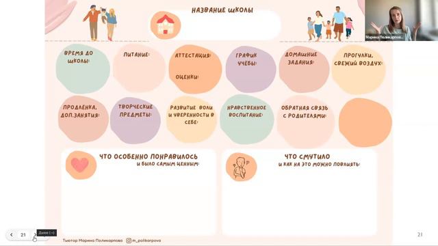 Практика ресурсное  картирование в программе Тьюторства