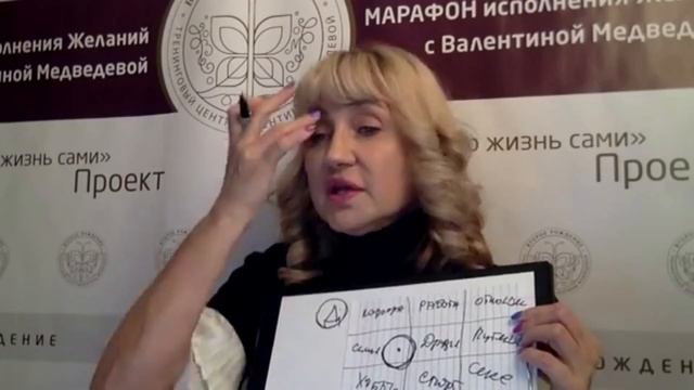 ЕСТЬ ЛИ ДЕНЬГИ В КАРТЕ ВАШЕГО ПОДСОЗНАНИЯ смотреть онлайн