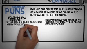 Как Быть СМЕШНЫМ (Виды Юмора и 4 Правила Подачи Шуток)