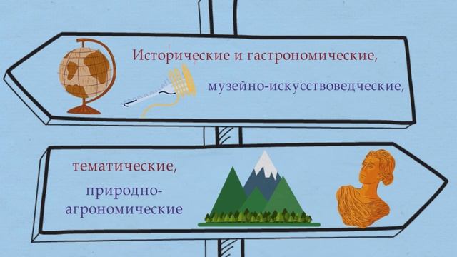 Экскурсии по Калуге (видео)
