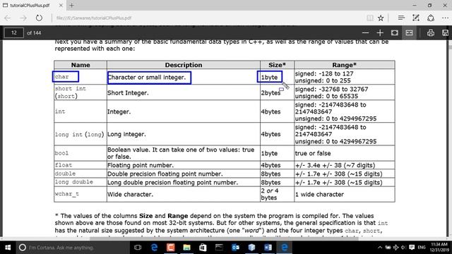 Java Data Types, Primitive Data Types, Integer Types, Java Booleans, Java Numbers, Java String