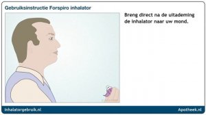 Forspiro Inhalator