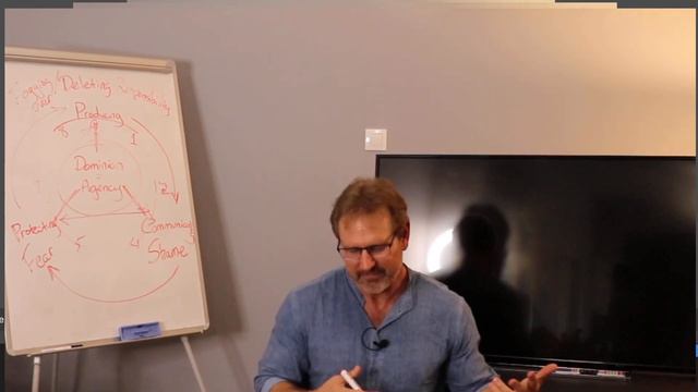 Session 4: Cain and Abel: Basic Life Options when you Grow up Broken смотреть онлайн