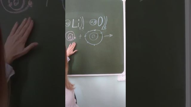 Ковалентная полярная связь, механизм образования смотреть онлайн