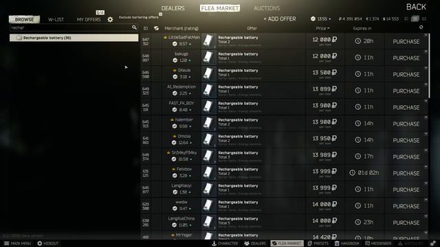 ADAR to M4 Conversion: How to make the ADAR FULL AUTO! Tarkov Beginner Tips