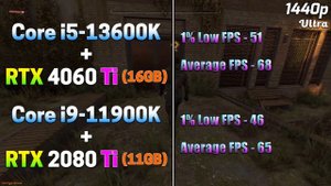 Core i5 13600K + RTX 4060 Ti 16GB vs Core i9 11900K + RTX 2080 Ti | PC Gameplay Tested