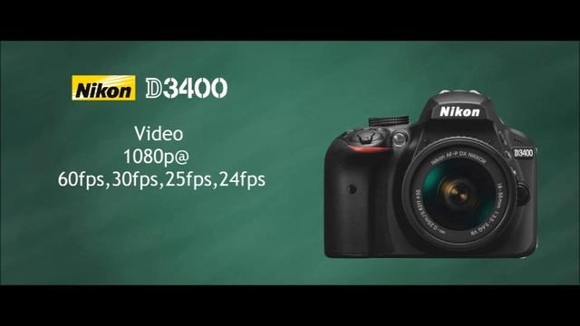 Nikon D3400 Review смотреть онлайн