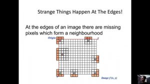 20. Spatial Filtering - Mean Filter (Box/Average Filter)