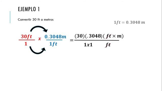 Conversiones de Unidades (Física) смотреть онлайн