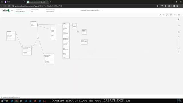 Миграция из Qlik Sense в PIX BI