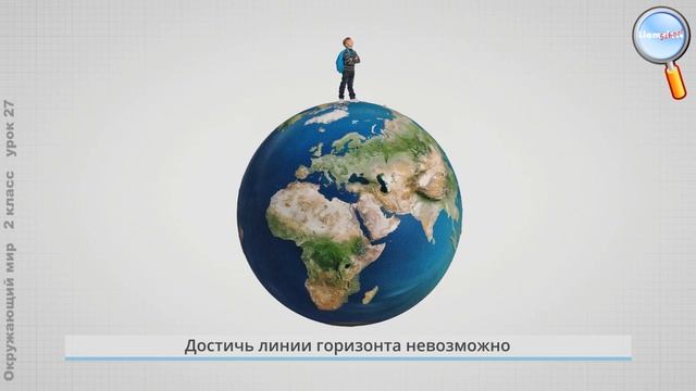 Путешествие посмотри вокруг окружающий мир 2 класс. Ознаком с окруж вокруг света.Глобус и карта. Подгот гр.