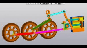 Анимация паровоза. Точнее: привод парового двигателя!