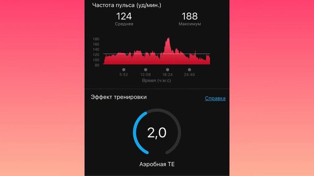244-й день челленджа «365 дней спорта без остановок» Тренировка! смотреть онлайн