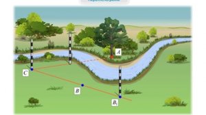 ОПРЕДЕЛЕНИЕ РАССТОЯНИЯ ДО НЕДОСТУПНОГО ОБЪЕКТА