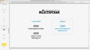 Сервис Radario. Продвижение мероприятий и продажа билетов.