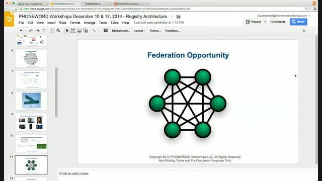 PHONEWORD Workshops - ENUM Registry Architecture and Federations смотреть онлайн