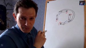 Беседа 06мая2020 расширяем рамки познания