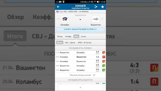 Прогноз Коламбус - Вашингтон. Плей-офф НХЛ 6-й матч 24.04.2018