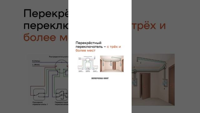 О выключателях и переключателях  #diskill #дизайнинтерьера #интерьердизайн #школаинтерьердизайна
