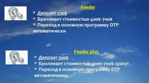 Canadian Diamond Traders Inc. - Бизнес Неограниченных Возможностей!				