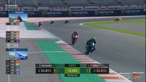 MotoGP 2020 - R14