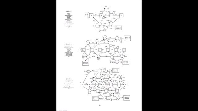 Classic TSR Game Review: Gamma World смотреть онлайн