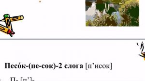 Русский язык «Гласные и согласные звуки».1 класс.Перспектива.