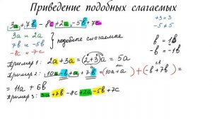 Математика 6 класс. Приведение подобных слагаемых