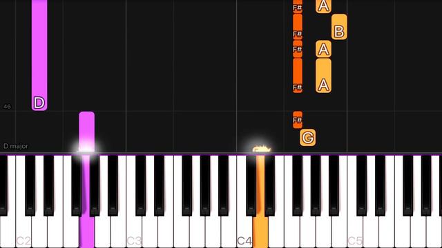 One Direction - Perfect | EASY Piano Tutorial смотреть онлайн
