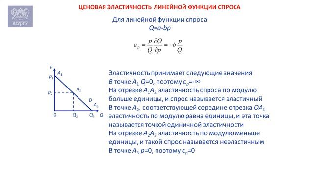 ВНИМАНИЕ!!! Очень важное понятие в экономической теории – эластичность спроса