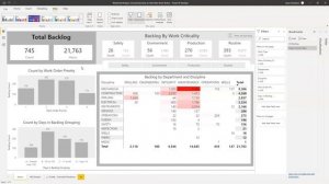 QT#30 - Power BI - How to CLEAR all FILTERS on the screen with ONE CLICK