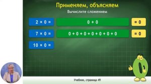 Математика, 2-й класс, Умножение на 1 и на 0